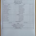 ЦСКА-София 2010 4:1